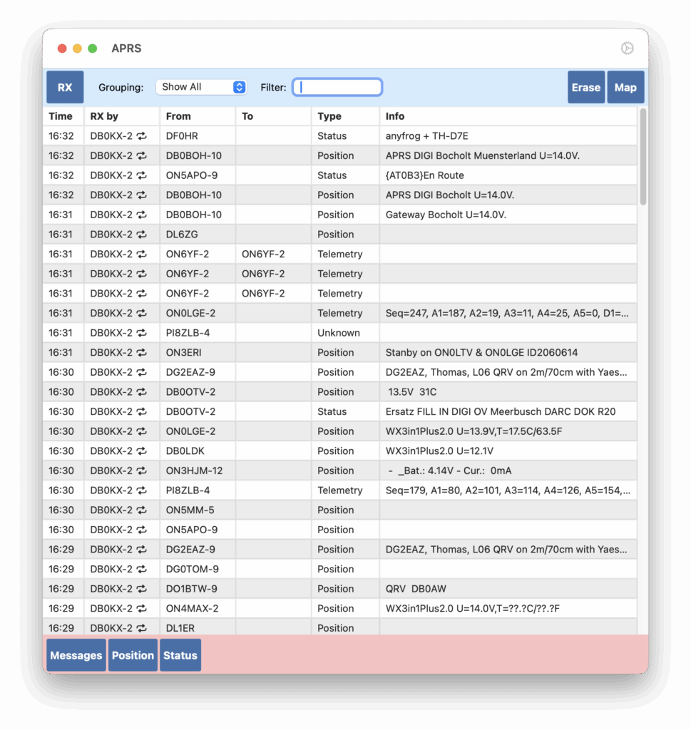  APRS RX List