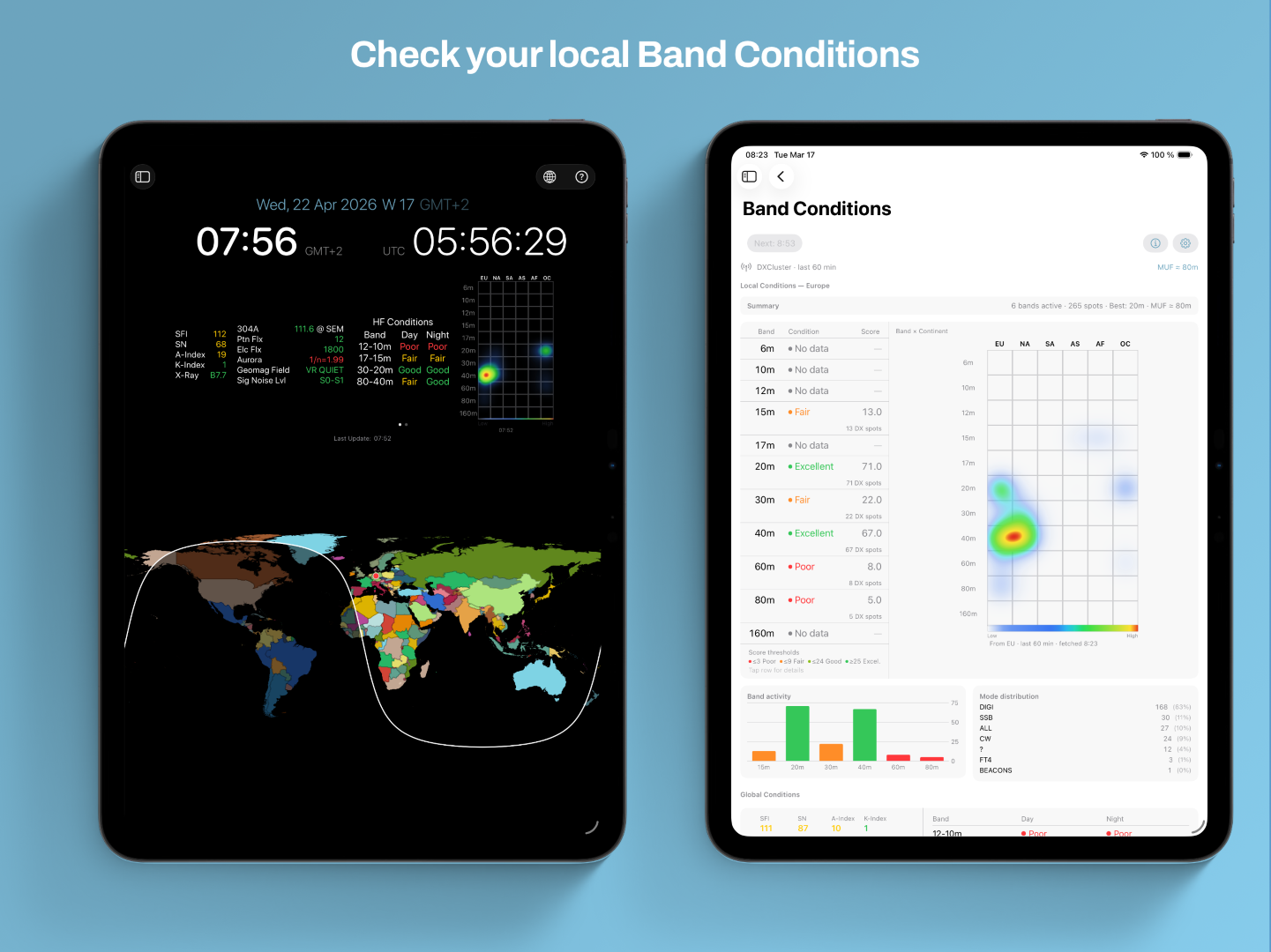 Warunki pasm w HAM‑Clock