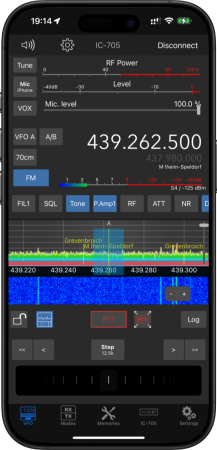 iPhone and Panadapter